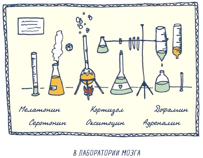 Иллюстрация к книге — В моей голове [i_072.jpg]