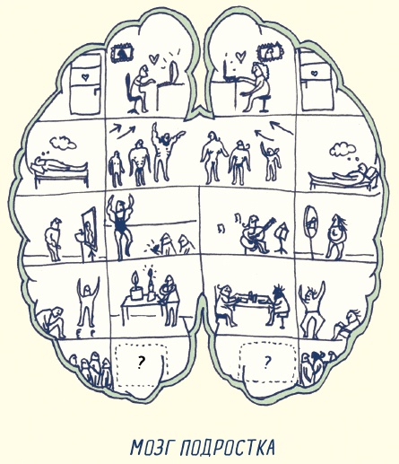 Иллюстрация к книге — В моей голове [i_080.jpg]