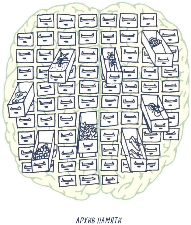 Иллюстрация к книге — В моей голове [i_088.jpg]