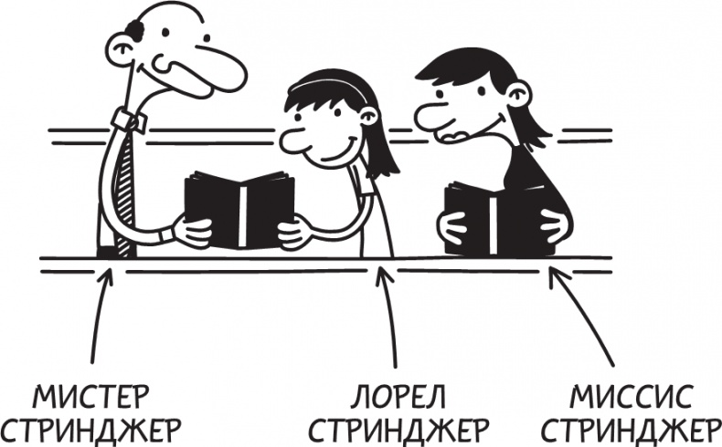 Иллюстрация к книге — Третий лишний [i_223.jpg]