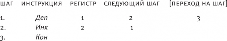 Иллюстрация к книге — Насосы интуиции и другие инструменты мышления [i_002.jpg]