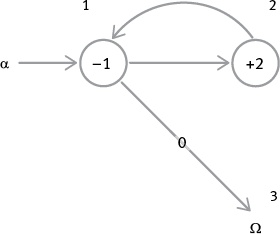 Иллюстрация к книге — Насосы интуиции и другие инструменты мышления [i_003.jpg]