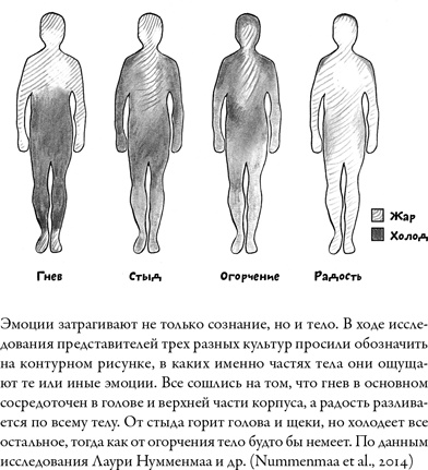 Иллюстрация к книге — Последнее объятие Мамы [i_025.jpg]