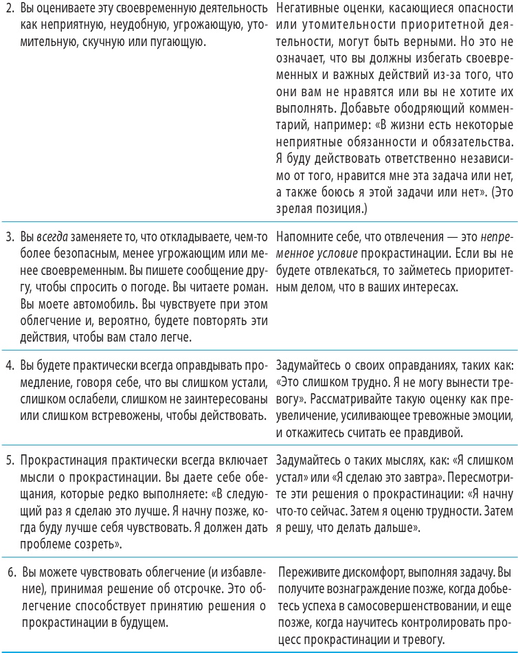 Иллюстрация к книге — Когнитивно-поведенческая терапия тревоги [i_014.jpg]