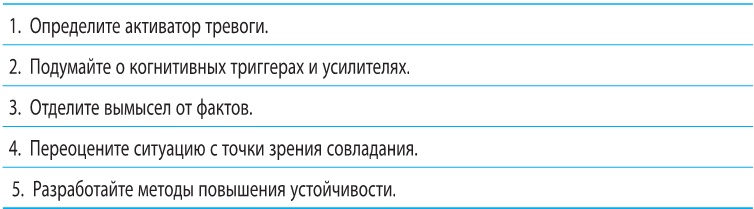 Иллюстрация к книге — Когнитивно-поведенческая терапия тревоги [i_019.jpg]