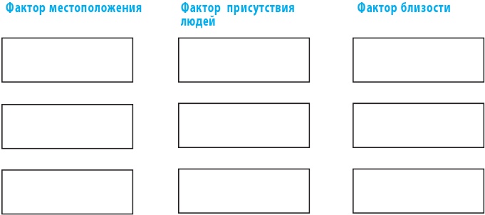 Иллюстрация к книге — Когнитивно-поведенческая терапия тревоги [i_027.jpg]