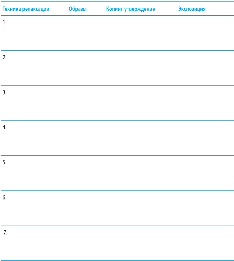 Иллюстрация к книге — Когнитивно-поведенческая терапия тревоги [i_046.jpg]