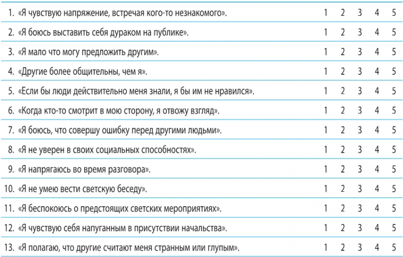 Иллюстрация к книге — Когнитивно-поведенческая терапия тревоги [i_052.jpg]