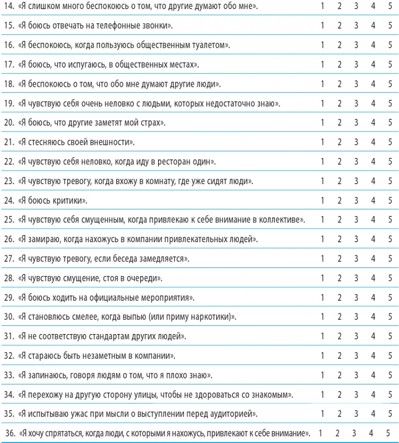 Иллюстрация к книге — Когнитивно-поведенческая терапия тревоги [i_053.jpg]