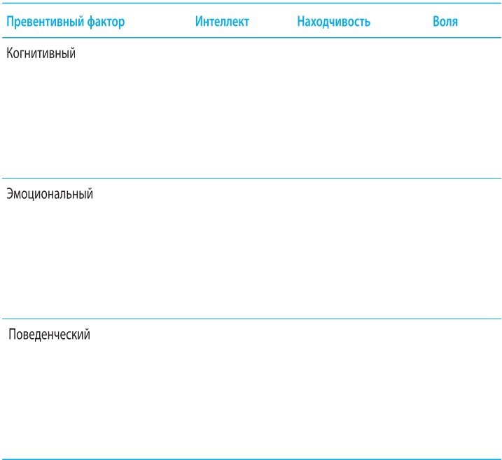 Иллюстрация к книге — Когнитивно-поведенческая терапия тревоги [i_059.jpg]