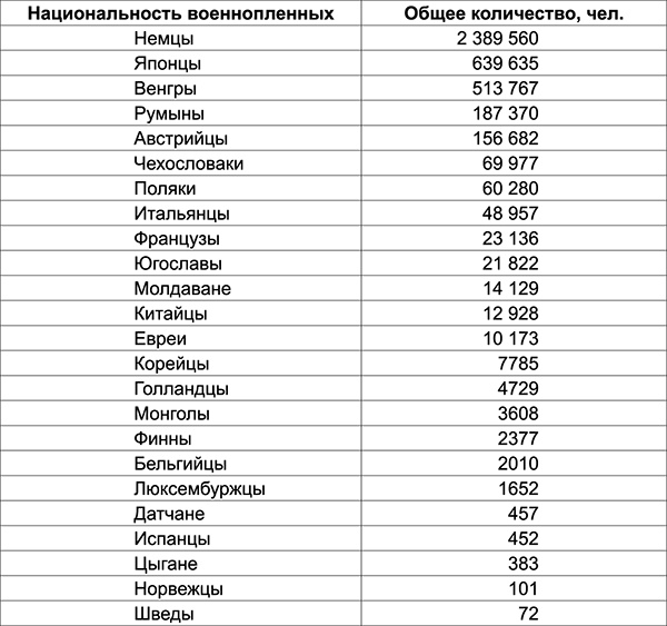 Иллюстрация к книге — Война и мы [i_001.jpg]