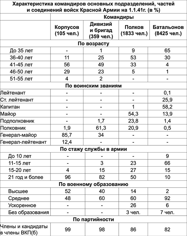 Иллюстрация к книге — Война и мы [i_003.jpg]