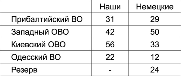 Иллюстрация к книге — Война и мы [i_004.jpg]