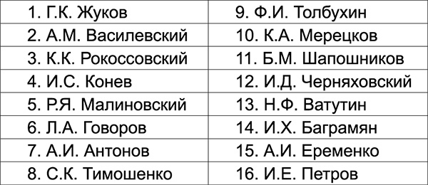 Иллюстрация к книге — Война и мы [i_005.jpg]