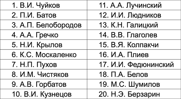 Иллюстрация к книге — Война и мы [i_006.jpg]