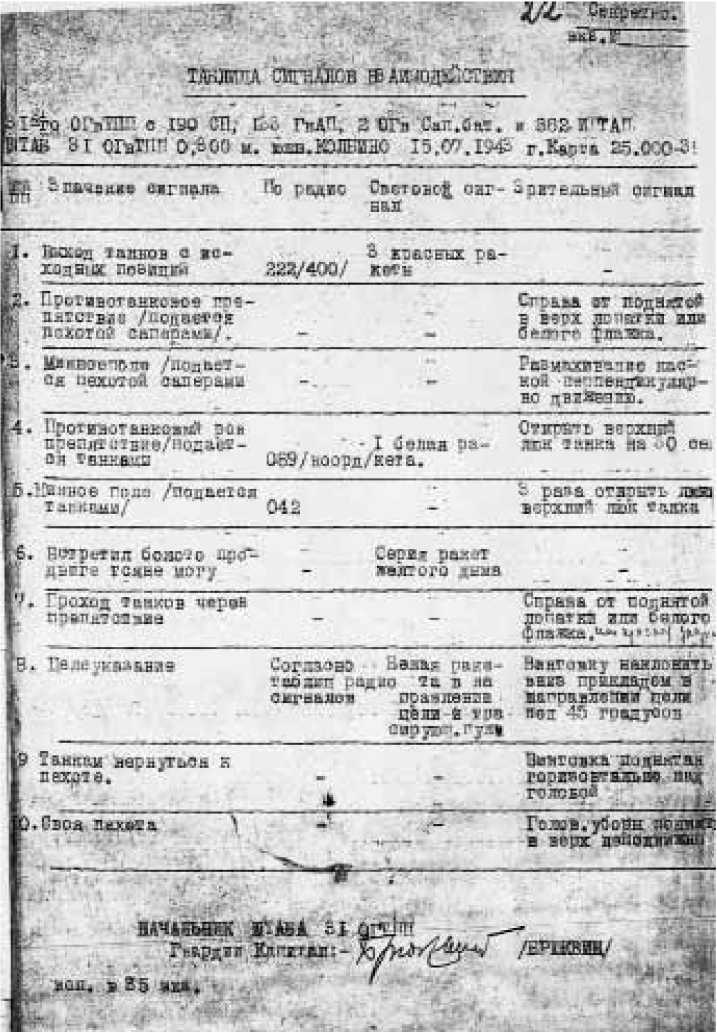 Иллюстрация к книге — Воевали мы честно [_1503.jpg]