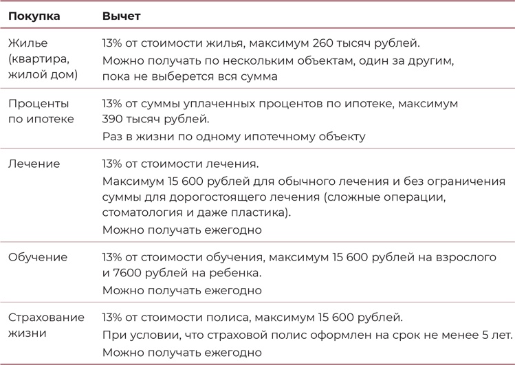 Иллюстрация к книге — Девушка с деньгами [i_011.jpg]