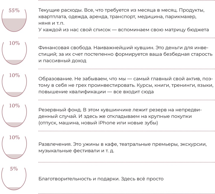 Иллюстрация к книге — Девушка с деньгами [i_015.jpg]