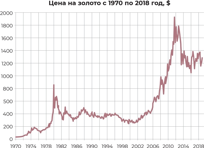 Иллюстрация к книге — Девушка с деньгами [i_027.jpg]