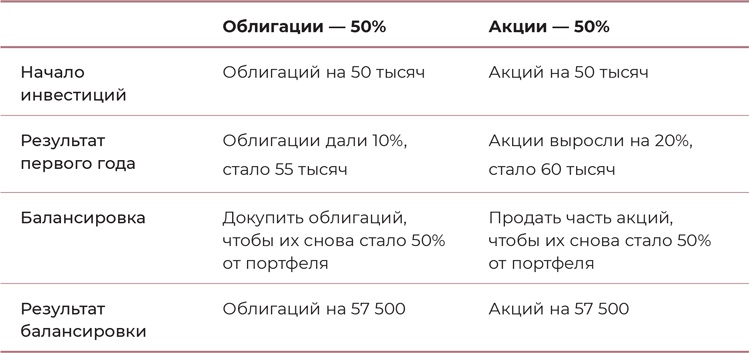Иллюстрация к книге — Девушка с деньгами [i_037.jpg]