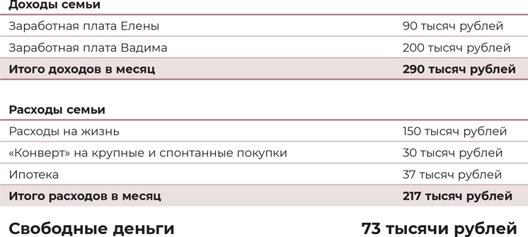 Иллюстрация к книге — Девушка с деньгами [i_046.jpg]