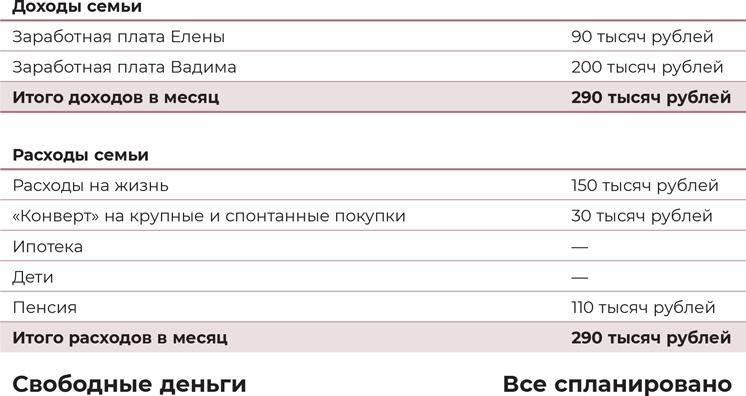 Иллюстрация к книге — Девушка с деньгами [i_048.jpg]