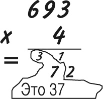 Иллюстрация к книге — Математика для взрослых. Лайфхаки для повседневных вычислений [i_036.jpg]