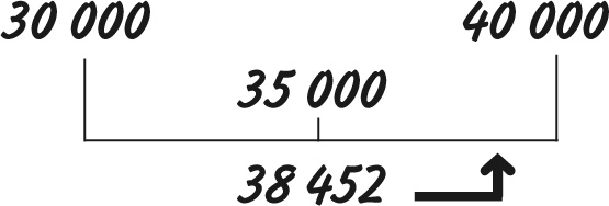 Иллюстрация к книге — Математика для взрослых. Лайфхаки для повседневных вычислений [i_074.jpg]