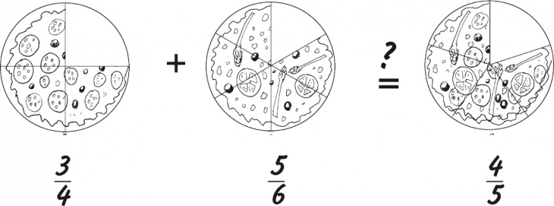 Иллюстрация к книге — Математика для взрослых. Лайфхаки для повседневных вычислений [i_083.jpg]