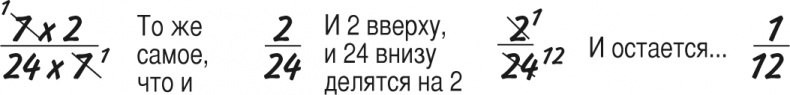 Иллюстрация к книге — Математика для взрослых. Лайфхаки для повседневных вычислений [i_090.jpg]
