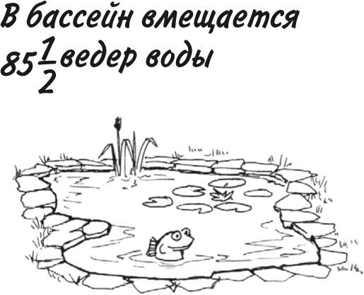 Иллюстрация к книге — Математика для взрослых. Лайфхаки для повседневных вычислений [i_095.jpg]