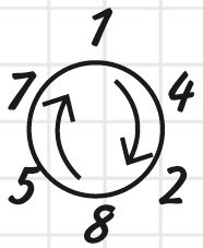 Иллюстрация к книге — Математика для взрослых. Лайфхаки для повседневных вычислений [i_114.jpg]