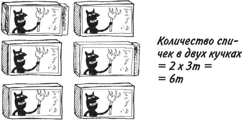 Иллюстрация к книге — Математика для взрослых. Лайфхаки для повседневных вычислений [i_147.jpg]