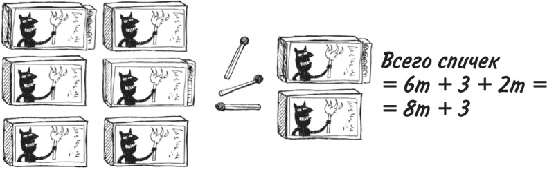 Иллюстрация к книге — Математика для взрослых. Лайфхаки для повседневных вычислений [i_149.jpg]