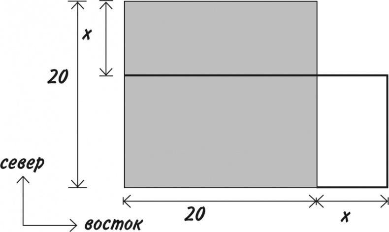 Иллюстрация к книге — Математика для взрослых. Лайфхаки для повседневных вычислений [i_151.jpg]