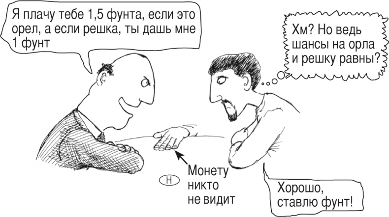 Иллюстрация к книге — Математика для взрослых. Лайфхаки для повседневных вычислений [i_233.jpg]