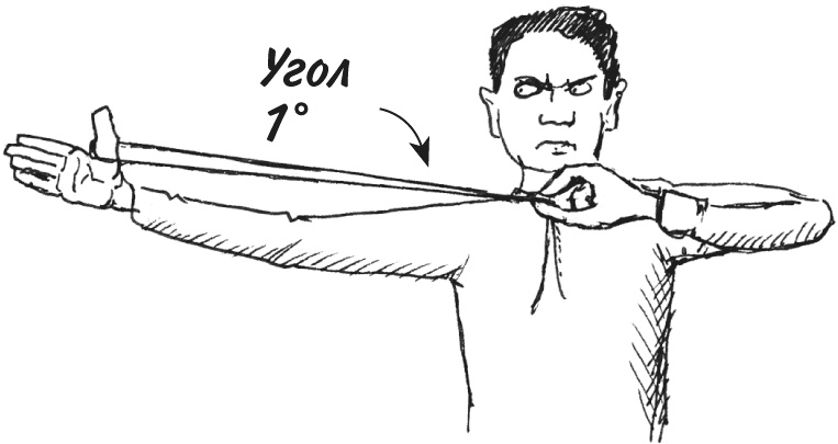 Иллюстрация к книге — Математика для взрослых. Лайфхаки для повседневных вычислений [i_239.jpg]