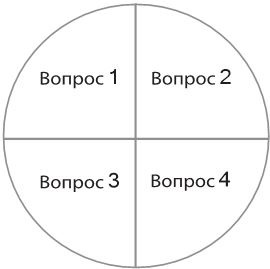 Иллюстрация к книге — Пойми меня, если сможешь. Почему нас не слышат близкие и как это прекратить [i_002.jpg]