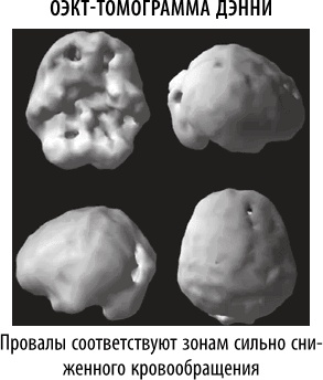 Иллюстрация к книге — Полюби свой мозг [i_053.jpg]