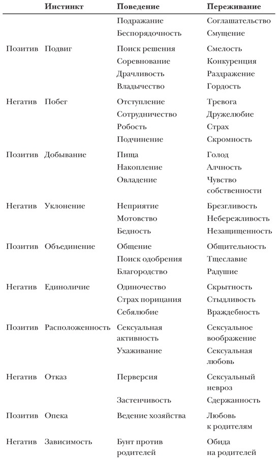 Иллюстрация к книге — Уроки истории [i_002.jpg]