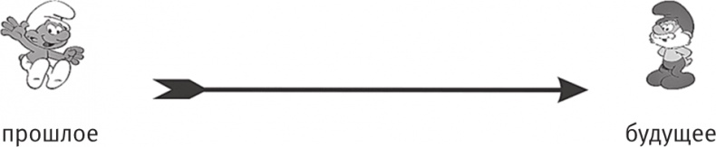 Иллюстрация к книге — Срок времени [i_003.jpg]