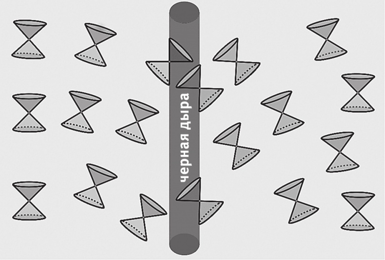 Иллюстрация к книге — Срок времени [i_019.jpg]