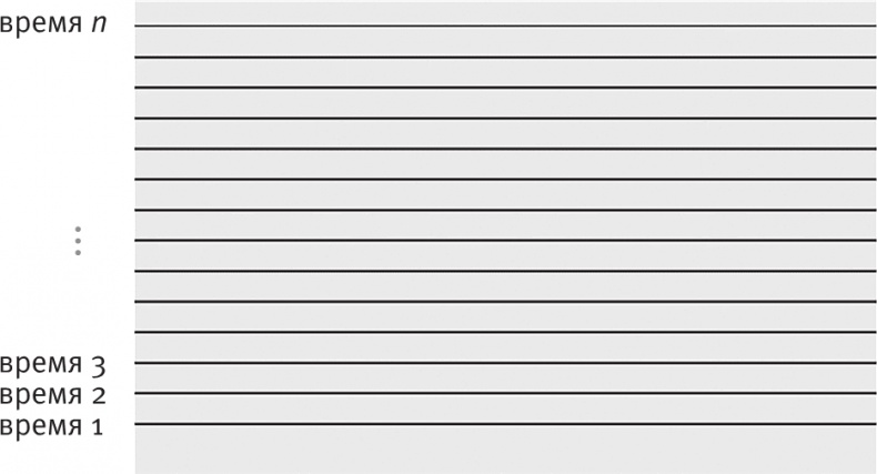 Иллюстрация к книге — Срок времени [i_032.jpg]