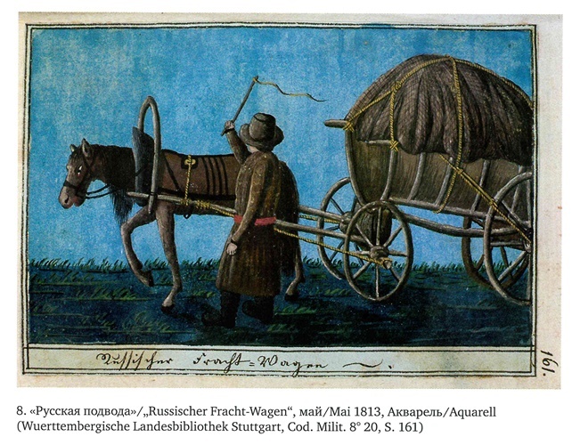 Иллюстрация к книге — На войне под наполеоновским орлом. Дневник (1812-1814) и мемуары (1828-1829) вюртембергского обер-лейтенанта Генриха фон Фосслера [_024.jpg]