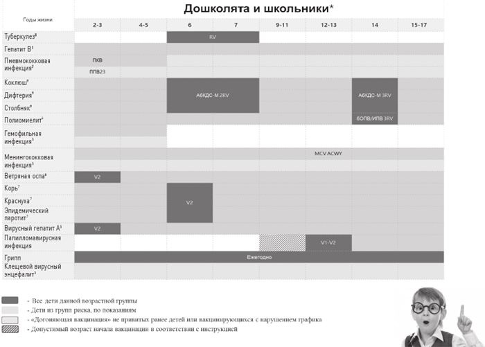 Иллюстрация к книге — Доказательная медицина. Чек-лист здорового человека, или Что делать, пока ничего не болит [i_055.jpg]