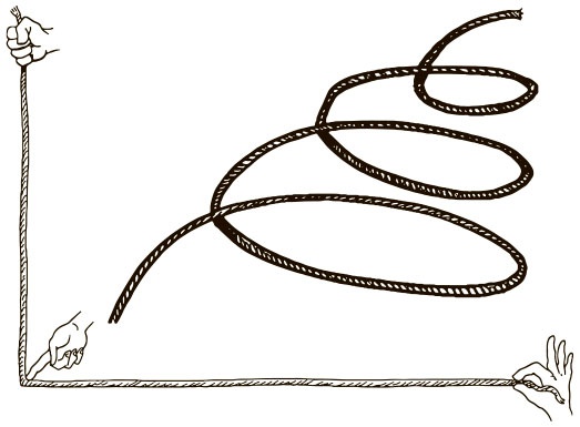 Иллюстрация к книге — 100 ключевых моделей и концепций управления [i_015.jpg]