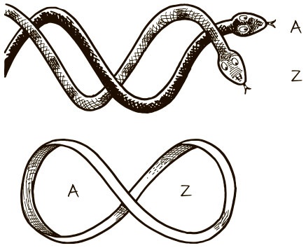 Иллюстрация к книге — 100 ключевых моделей и концепций управления [i_044.jpg]