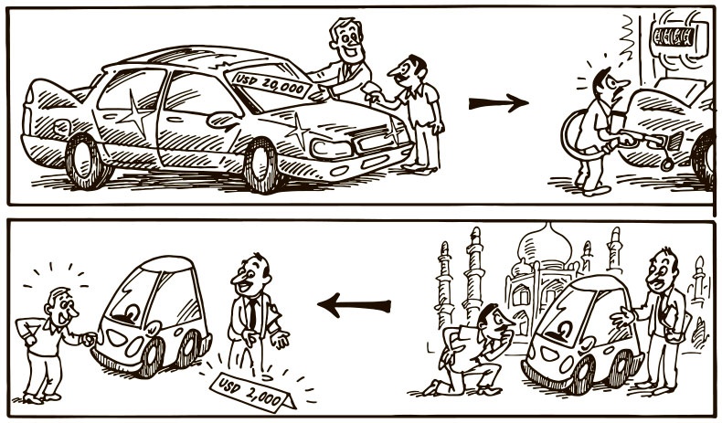 Иллюстрация к книге — 100 ключевых моделей и концепций управления [i_057.jpg]