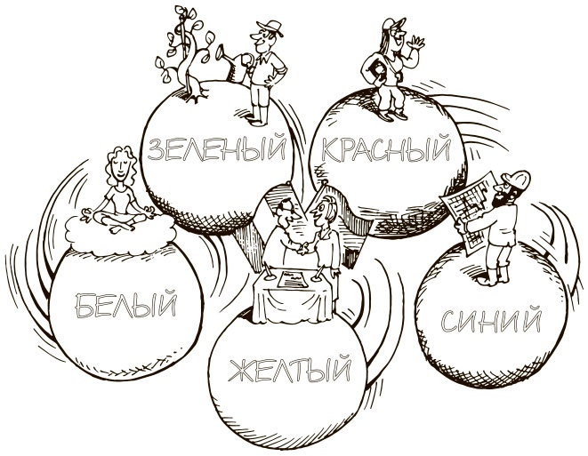 Иллюстрация к книге — 100 ключевых моделей и концепций управления [i_133.jpg]