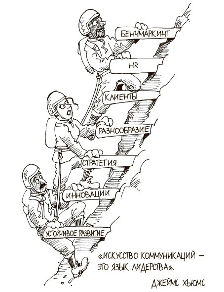 Иллюстрация к книге — 100 ключевых моделей и концепций управления [i_277.jpg]